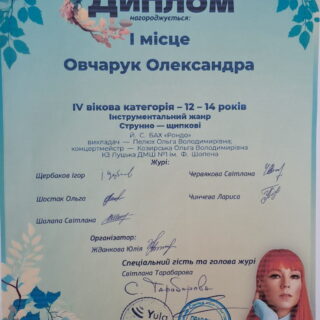 Підкорюємо нові конкурсні олімпи!