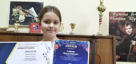 Вітаємо переможців  всеукраїнських та міжнародних  конкурсів-фестивалів
