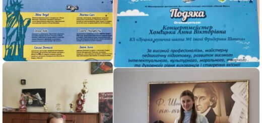 Вітаємо переможців міжнародних творчих змагань!