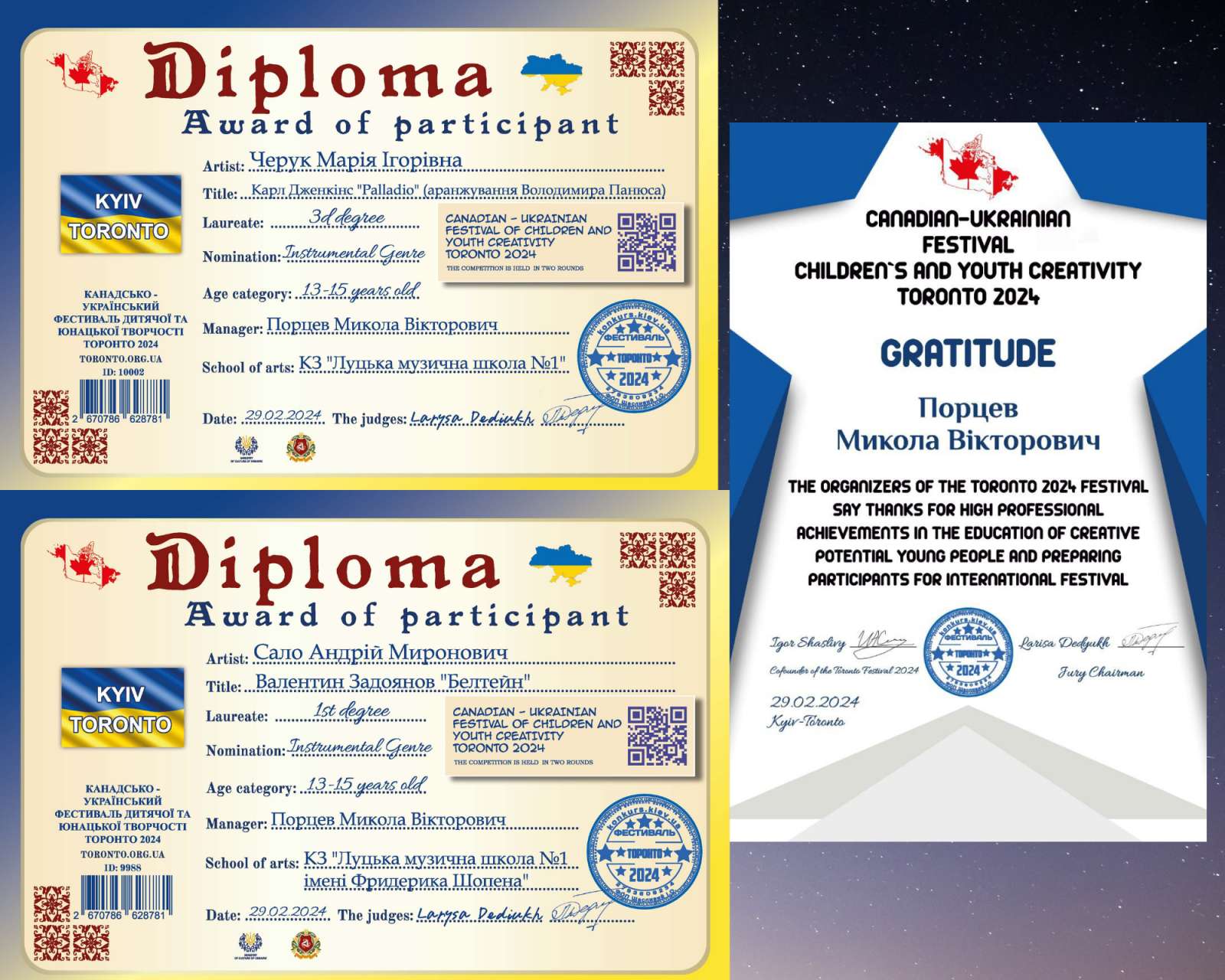 Вітаємо переможців міжнародного фестивалю
