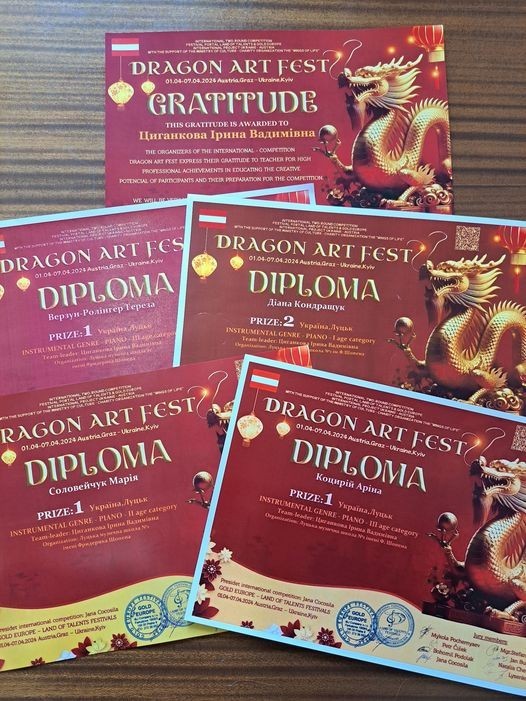 Вітаємо переможців міжнародного конкурсу!