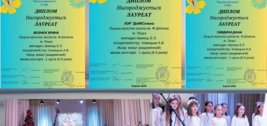 Вітаємо переможців міжнародного конкурсу!