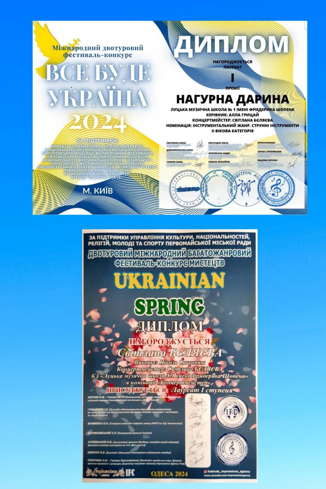 Вітання переможцям міжнародного конкурсу!