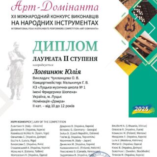 Результати міжнародного конкурсу виконавців  на народних інструментах «Арт-Домінанта-2025»