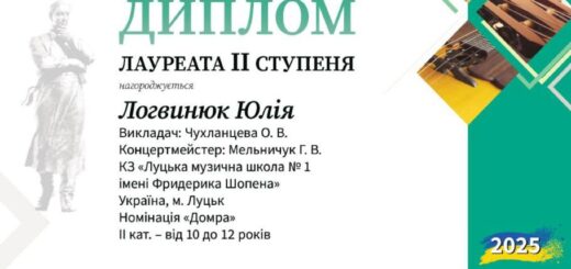 Результати міжнародного конкурсу виконавців  на народних інструментах «Арт-Домінанта-2025»