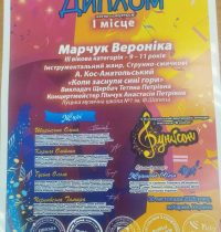 Вероніка Марчук