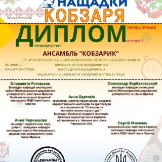 Маємо результати, які говорять самі за себе