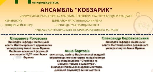 Маємо результати, які говорять самі за себе