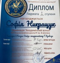Софія Никращук