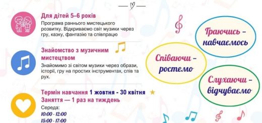 Країна ДоМіСолька